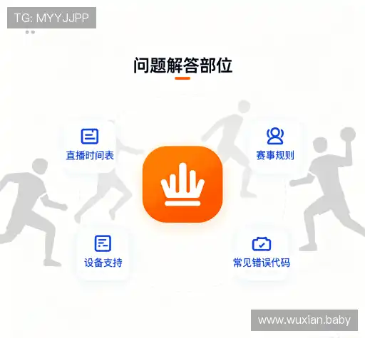 问题速递